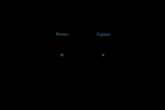 Uranus-en-Neptunus